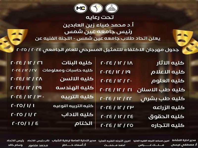 انطلاق مهرجان الاكتفاء الذاتي للتمثيل المسرحي بمشاركة ١٥ كلية من كليات الجامعة