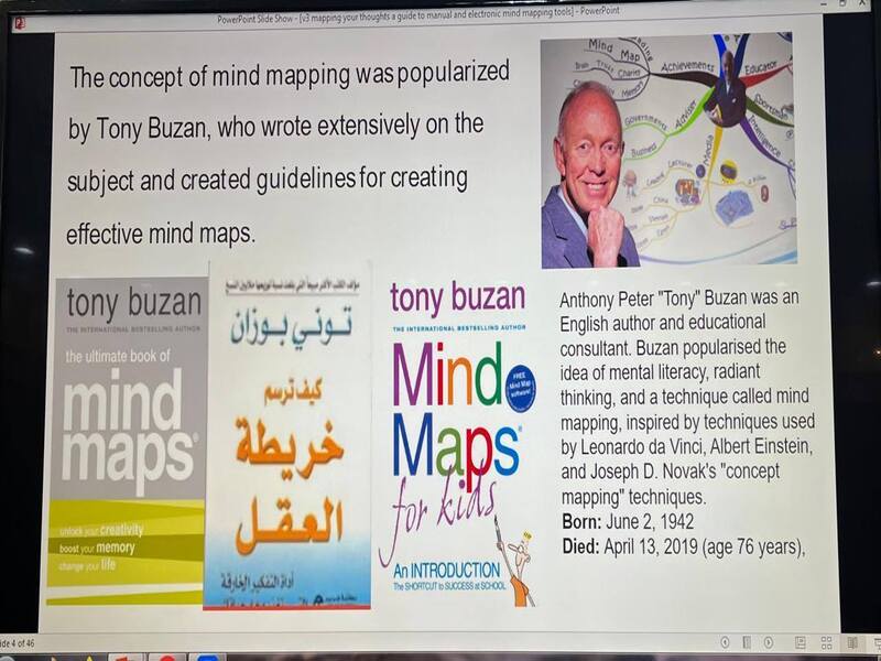 صيدلة عين شمس تنظم ندوة حول أدوات التخطيط الذهني اليدوية والإلكترونية