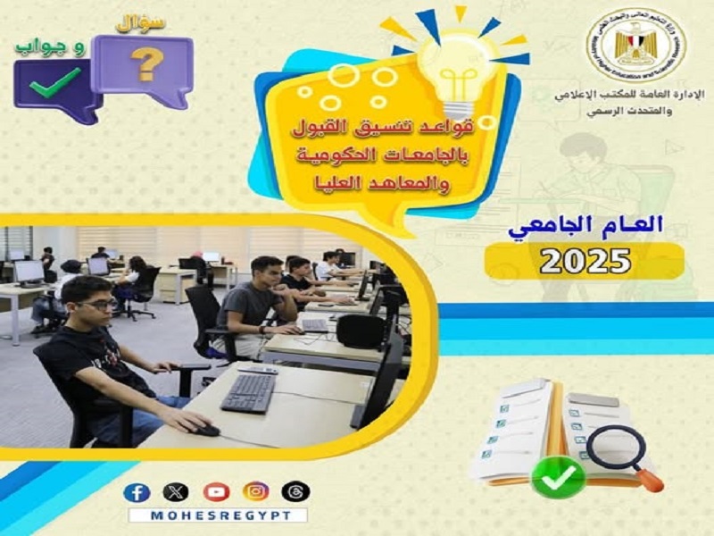 The Ministry of Higher Education publishes infographics to raise awareness of how to coordinate admission to public universities and institutes for high school students in a "Question and Answer" section