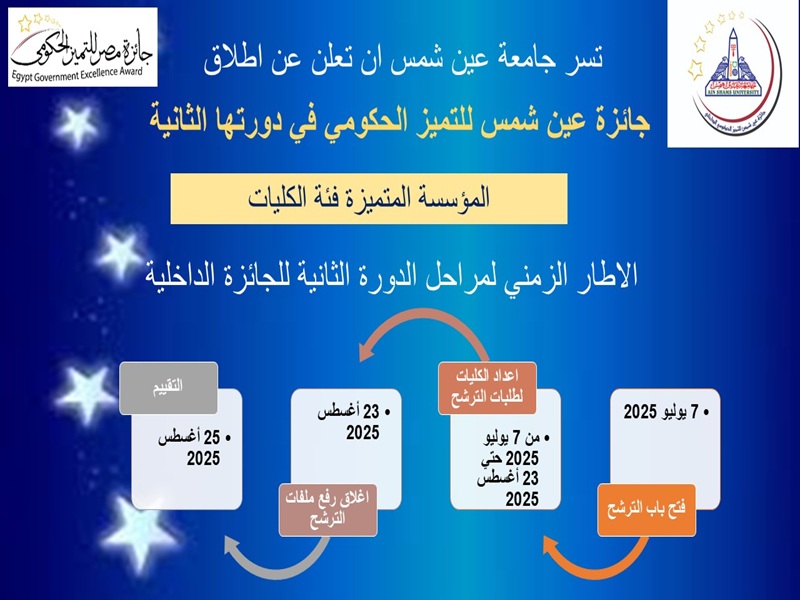 Launching the second round of the Ain Shams Government Excellence Award