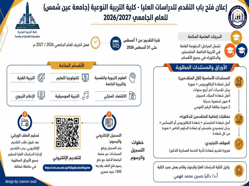 كلية التربية النوعية تعلن فتح باب التقدم للدراسات العليا للعام الجامعي 2026/2027