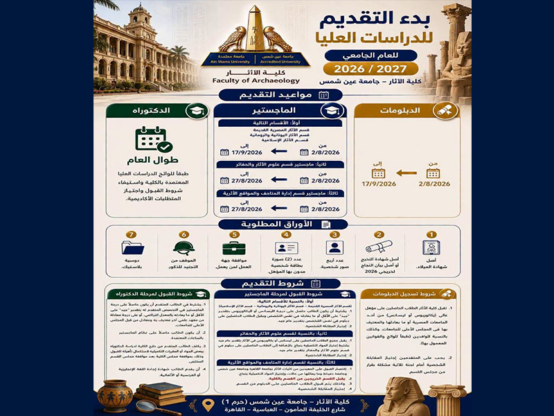 كلية الآثار تعلن فتح باب التقدم لبرامج الدراسات العليا للعام الجامعي 2026/2027