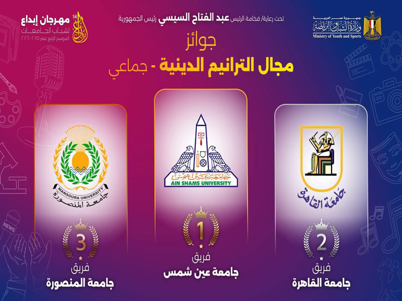 (جماعي)قطاع التعليم والطلاب يواصل حصد الجوائز بمهرجان «إبداع 14» ويحصد فريق الأنشطة الطلابية على المركز الأول في الترانيم الدينية