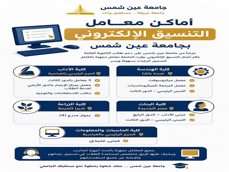 Ain Shams University Welcomes First-Stage Students for University and Institute Admissions Coordination