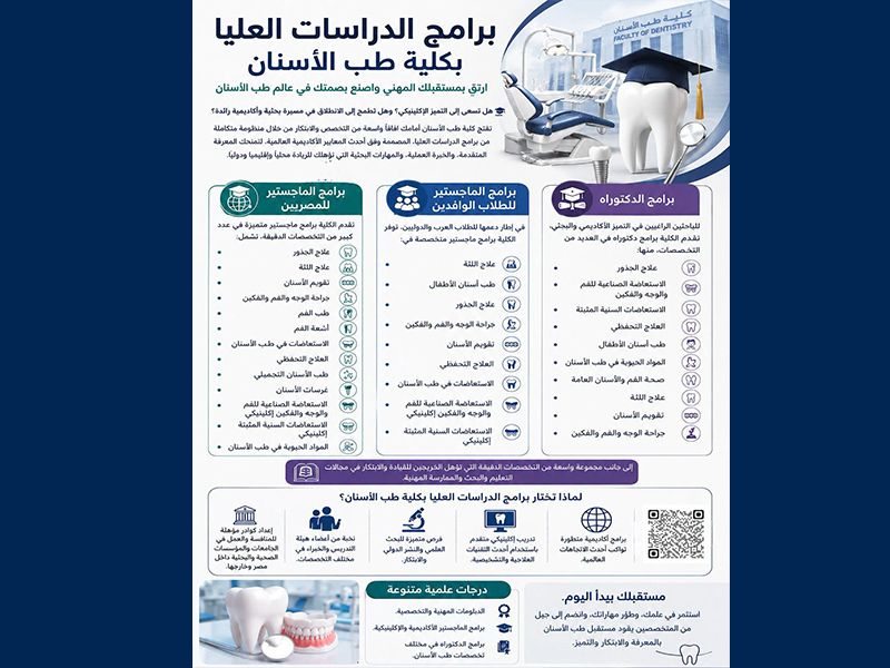 The Faculty of Dentistry opens wide horizons of specialization through distinguished postgraduate programs
