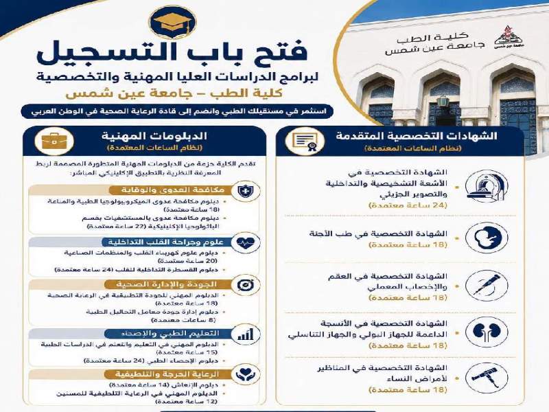 Applications are now open for professional and specialized postgraduate programs at the Faculty of Medicine - Ain Shams University.