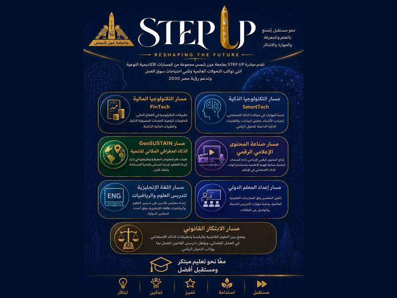 Ain Shams University Launches STEP Up Project to Equip Students and Graduates with Future Skills through Micro-Credentials