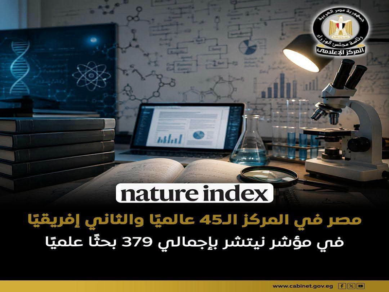 Egypt Demonstrates Strong Performance in the Nature Index 2026, Ranking Second in Africa and 45th Globally