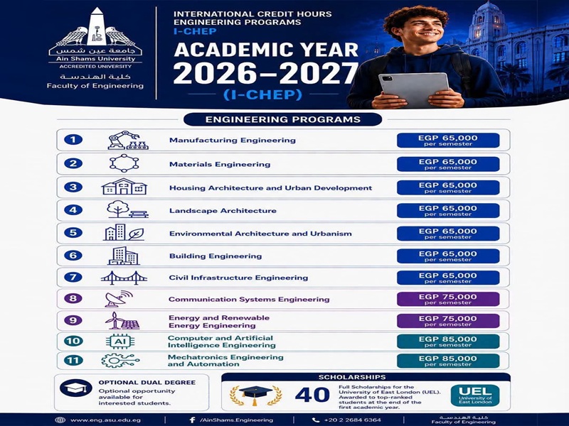 A Comprehensive Guide to Tuition Fees for the International Credit Hour Engineering Programs (ICHEP) at the Faculty of EngineeringThe Faculty of Engineering offers: