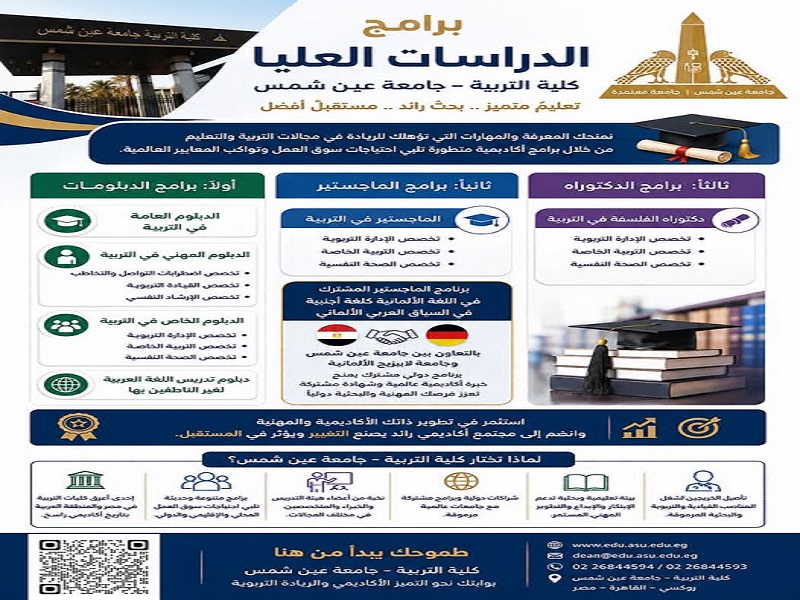 برامج الدراسات العليا بكلية التربية