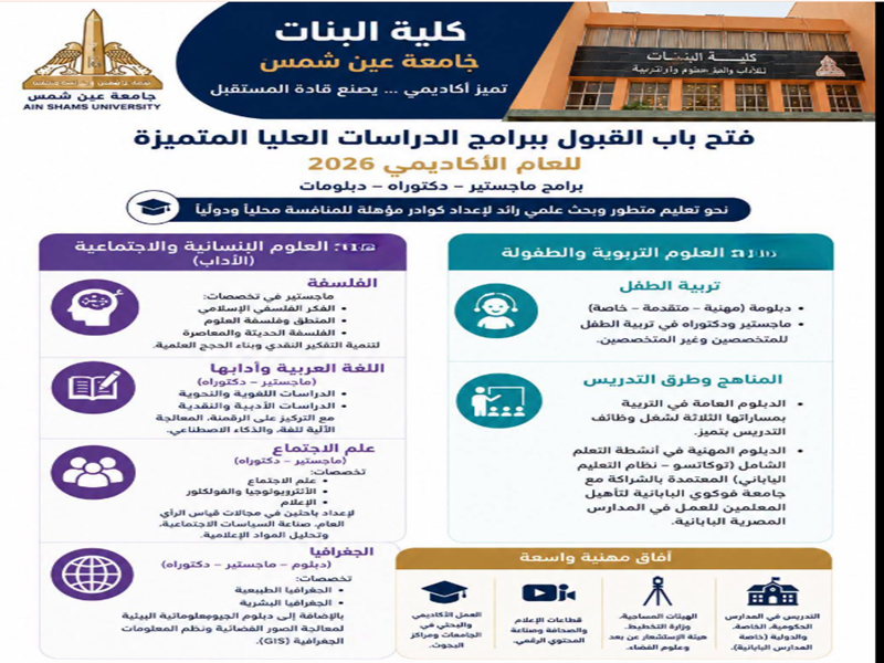 The Faculty of Girls announces the opening of applications for its distinguished postgraduate programs for the 2026 academic year