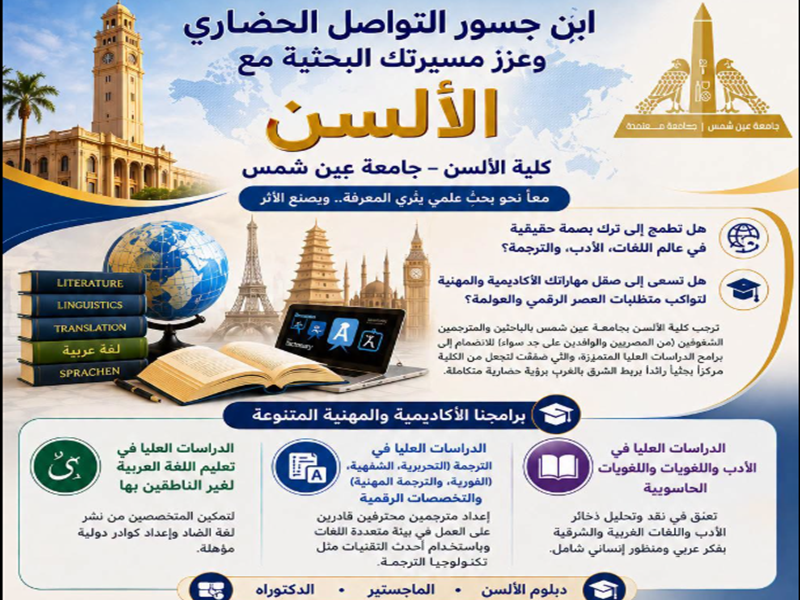 The Postgraduate Programs at the Faculty of Al-Alsun