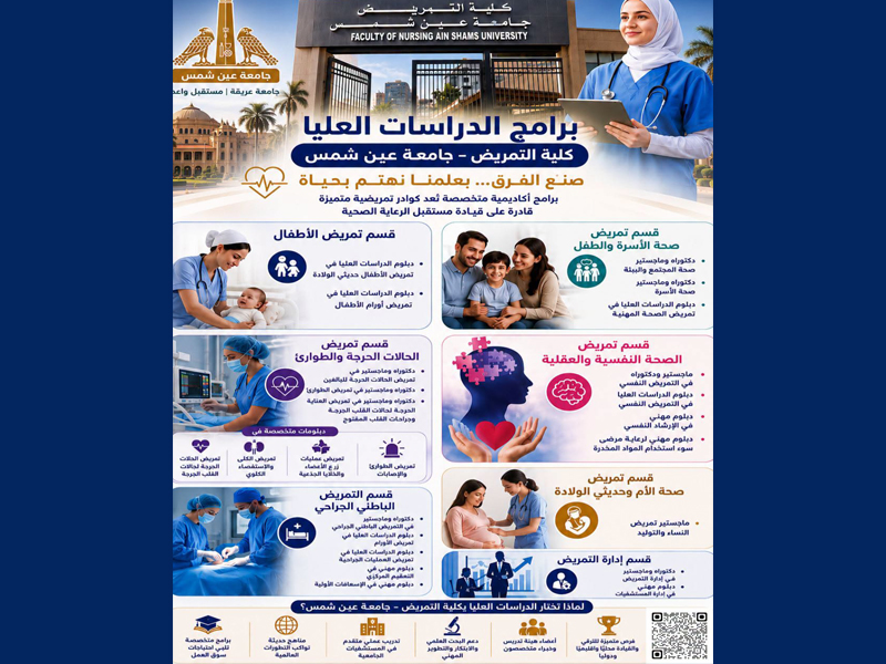 كلية التمريض بجامعة عين شمس تقدم مجموعة متميزة من برامج الدراسات العليا